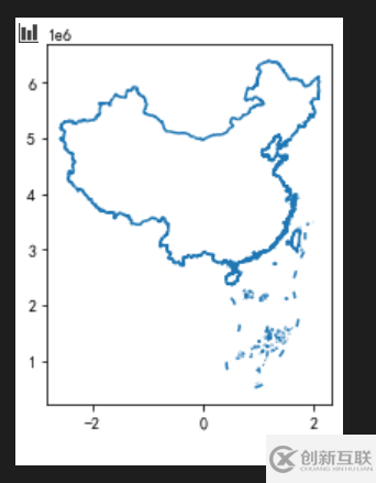 怎么用Python制作中国GDP分布图