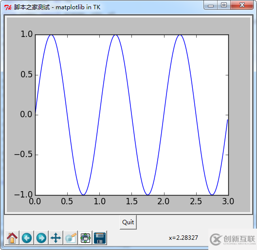 Python怎么实现在tkinter中使用matplotlib绘制图形