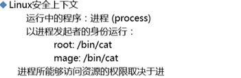 用户组和权限管理