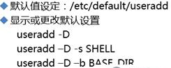 用户组和权限管理