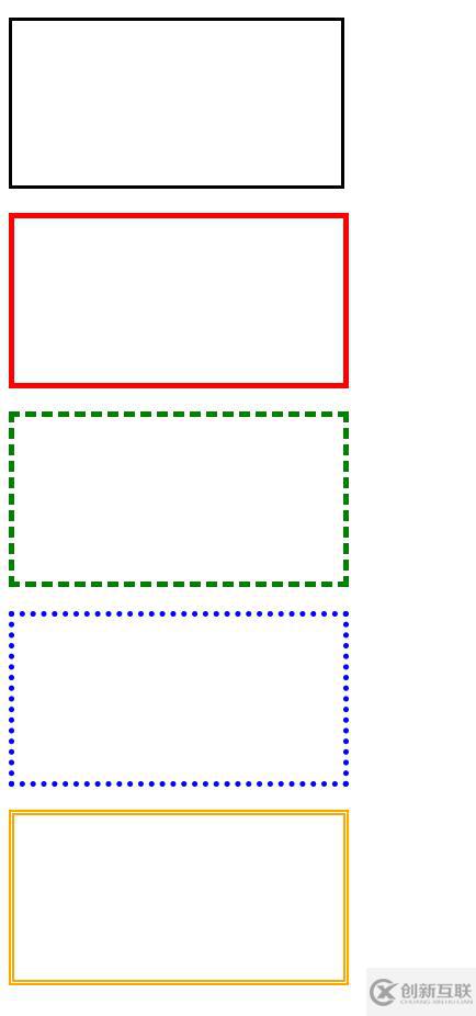 html设置边框的方法