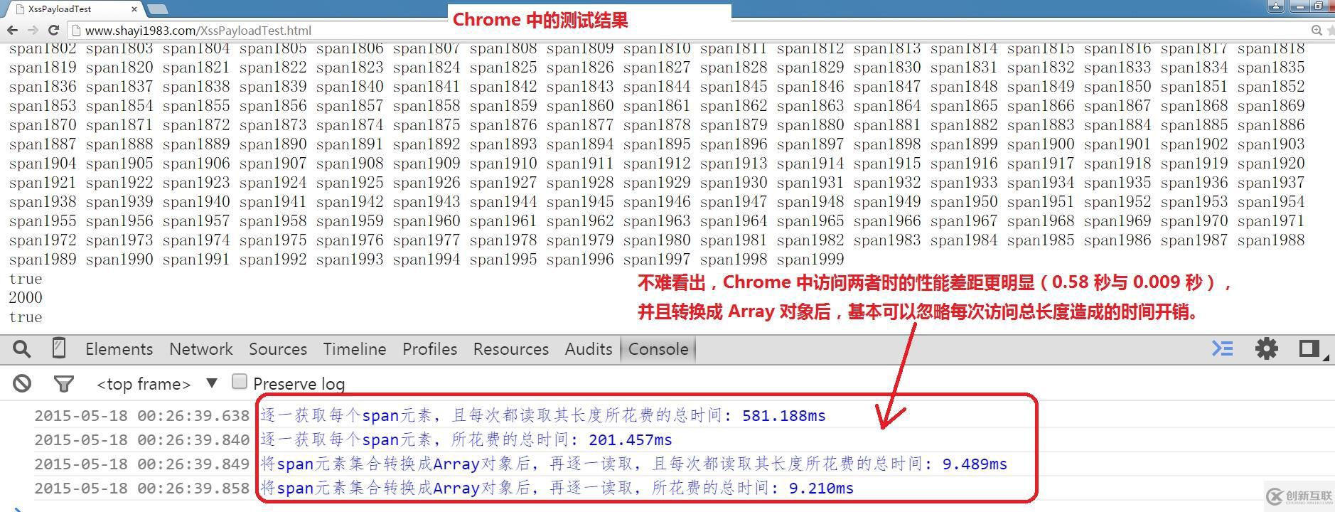 HTML元素属性测试的示例分析