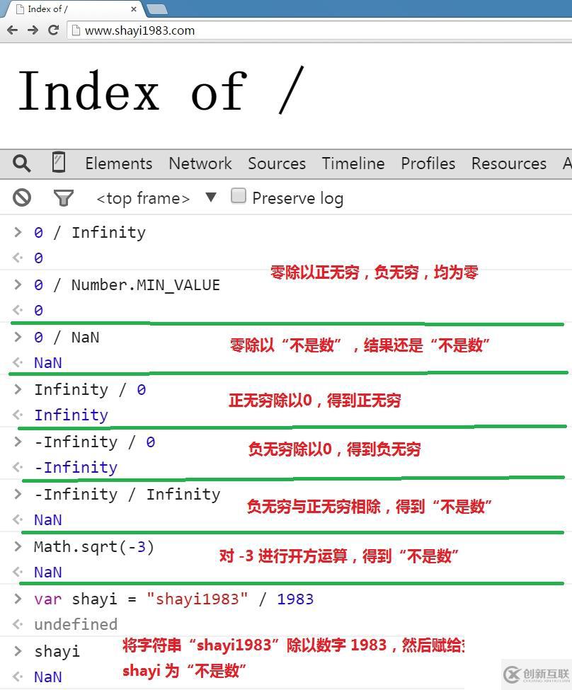 HTML元素属性测试的示例分析