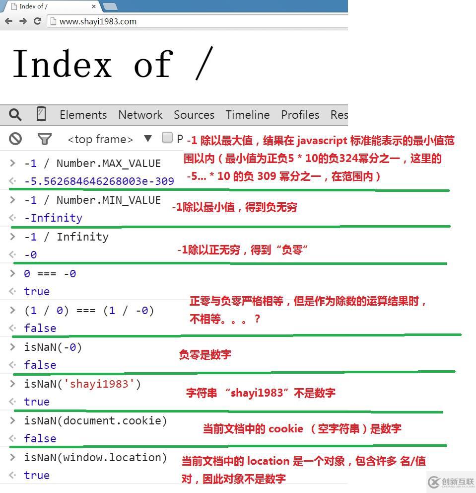 HTML元素属性测试的示例分析