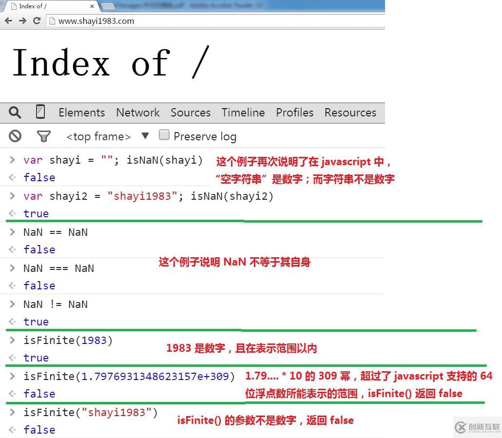 HTML元素属性测试的示例分析