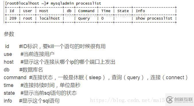 mysql服务器的性能分析