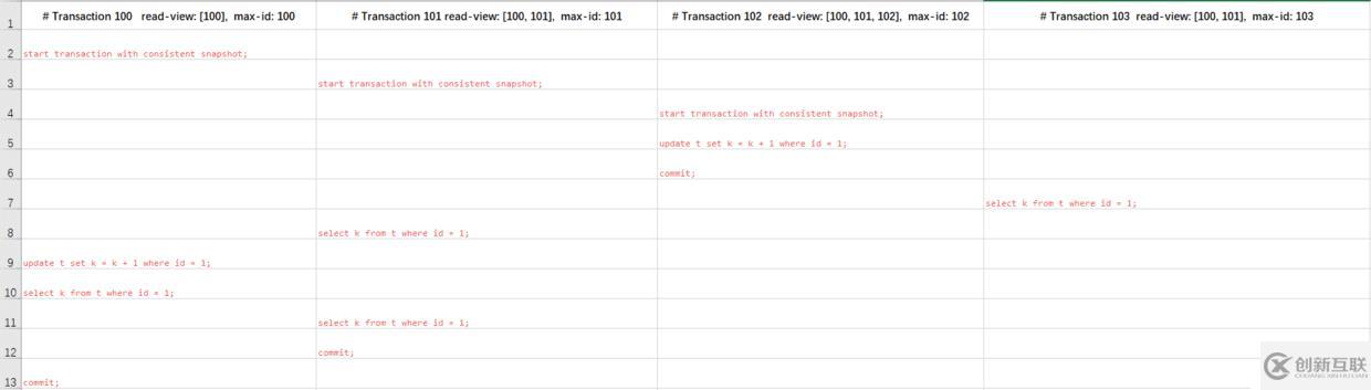 如何实现MySQL InnoDB事务隔离级别？