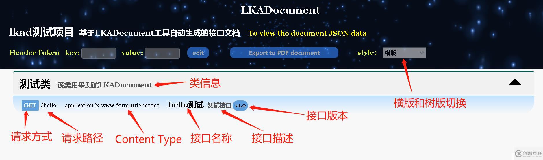 告别手写接口文档时代，比Swagger功能更强大的LKADocument接口文档管理框架诞生了！