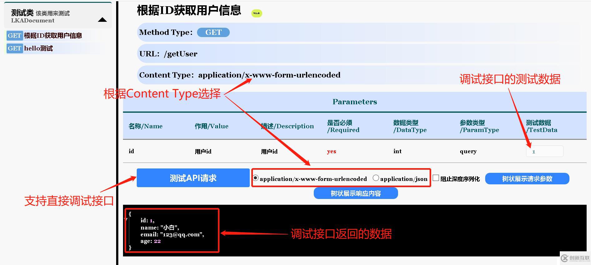 告别手写接口文档时代，比Swagger功能更强大的LKADocument接口文档管理框架诞生了！