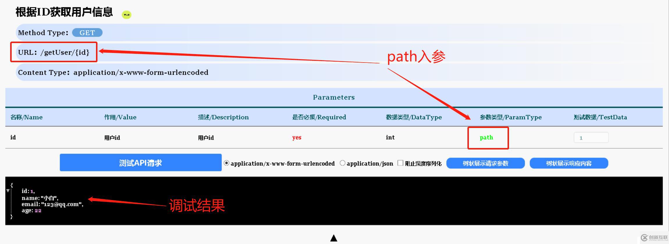 告别手写接口文档时代，比Swagger功能更强大的LKADocument接口文档管理框架诞生了！