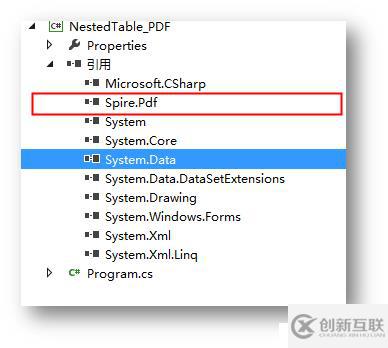 C# 绘制PDF嵌套表格