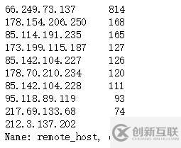 Python中怎么分析网站日志数据