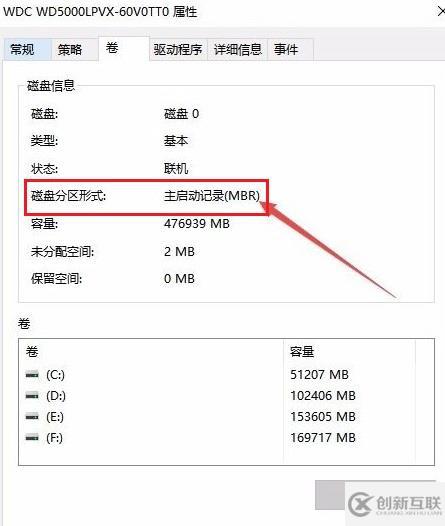 win10系统中如何查看电脑硬盘分区格式