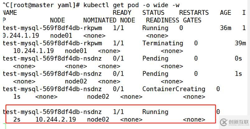 k8s存储方式的介绍及应用 （持久化，mysql对数据持久化