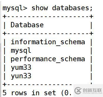 k8s存储方式的介绍及应用 （持久化，mysql对数据持久化