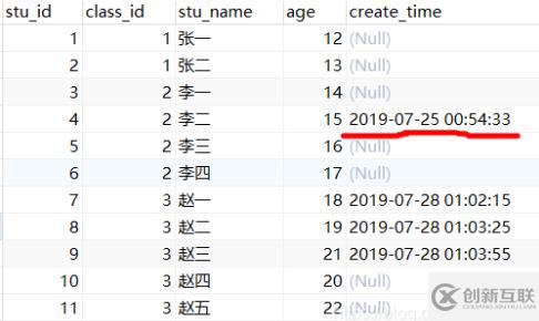 mysql如何查询日期范围