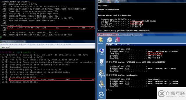 ICMP隧道通信原理与通信特征是什么