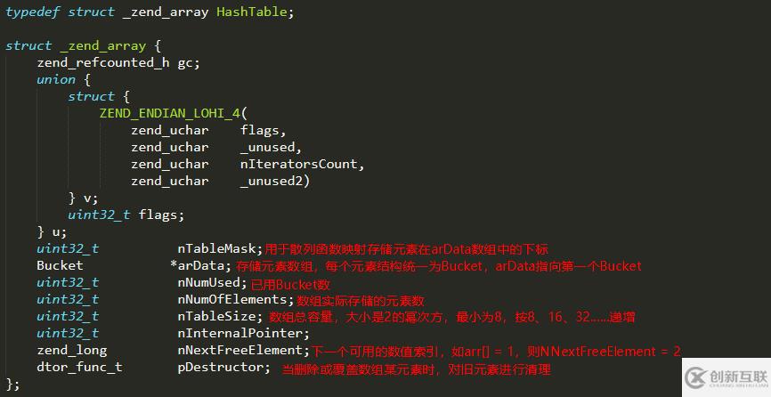 PHP7的数据类型有哪些