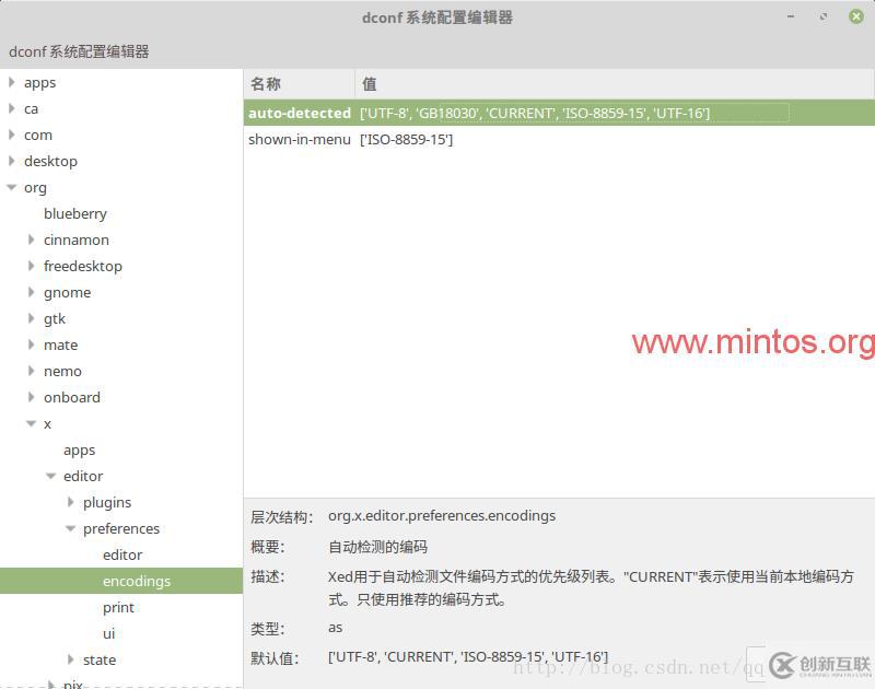 linux中mint乱码的解决方法