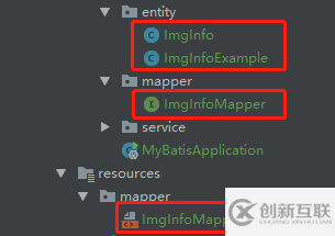 SpringBoot2中怎么整合Mybatis框架