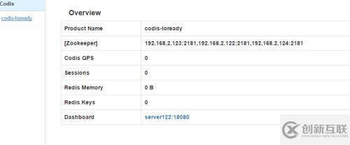 codis3.2集群的实例分享