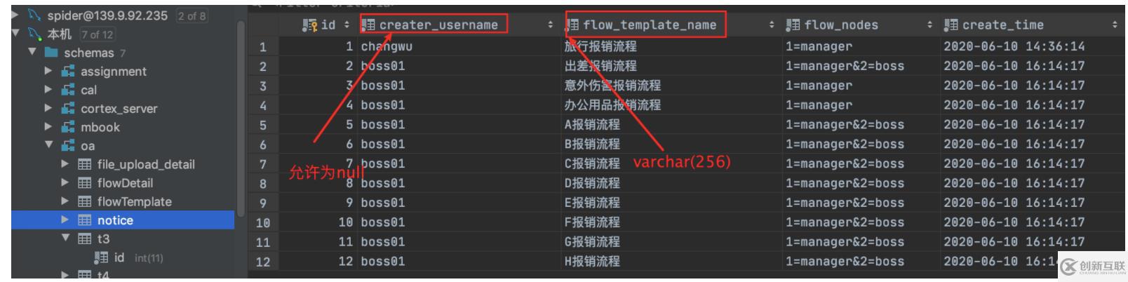 MySQL的数据行和行溢出机制是什么意思