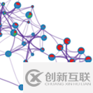 如何使用基因富集分析在线工具metascape