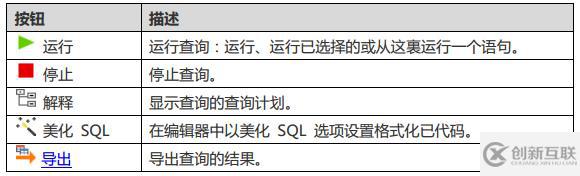 navicat查询的使用方法