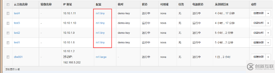 kilo版openstack如何调整云主机大小