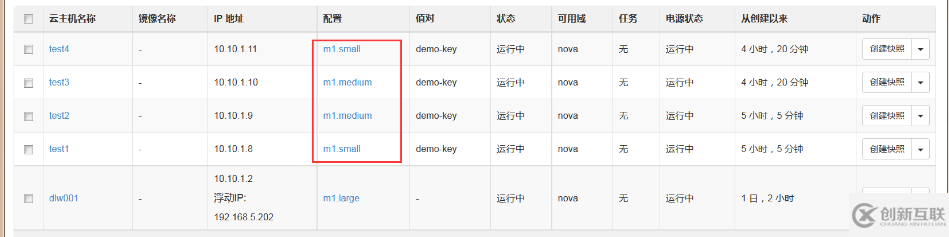 kilo版openstack如何调整云主机大小