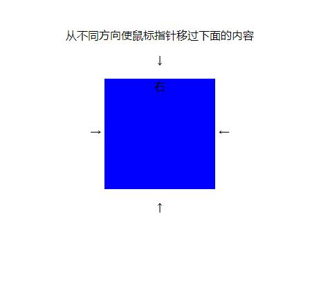 怎么用纯CSS判断鼠标进入的方向