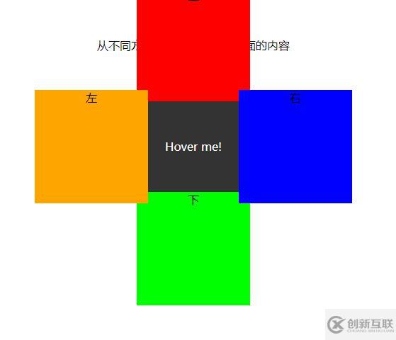 怎么用纯CSS判断鼠标进入的方向