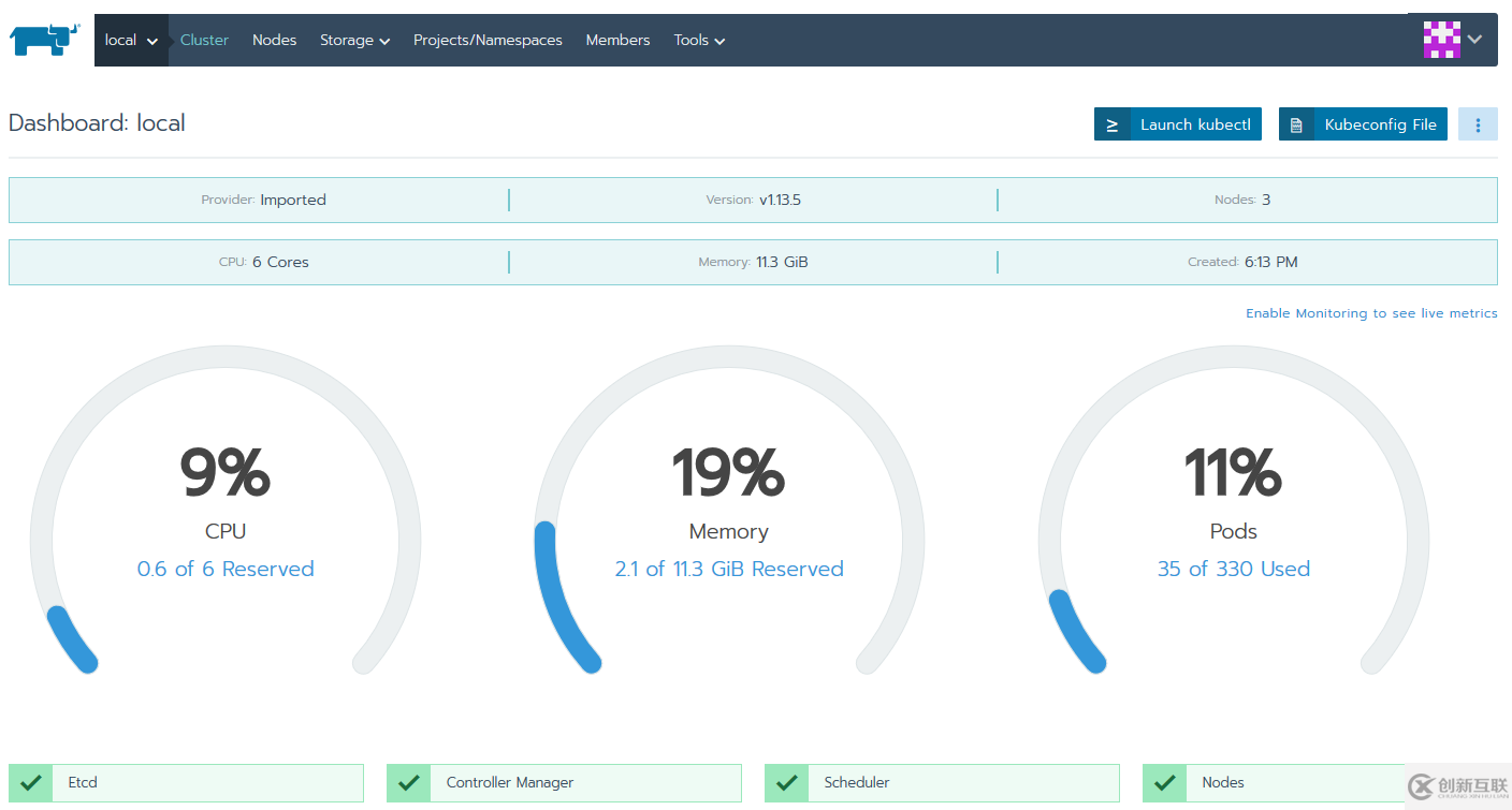 Rancher + VMware PKS如何实现全球数百站点的边缘集群管理