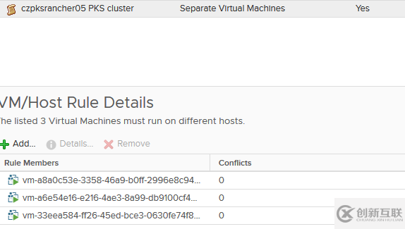 Rancher + VMware PKS如何实现全球数百站点的边缘集群管理