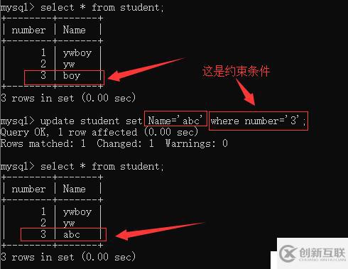 MYSQL学习系列--DML语句（一）