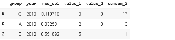 常用的python Pandas函数有哪些