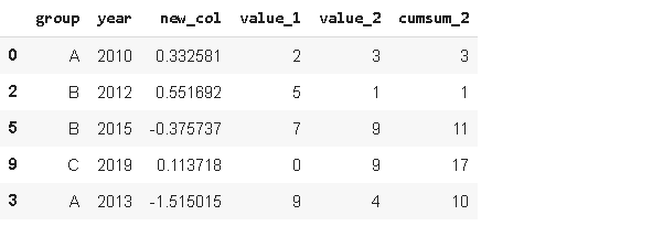 常用的python Pandas函数有哪些