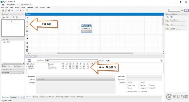 mysql中workbench实例详解