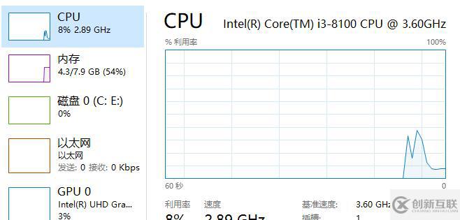 win10电脑系统CPU占用过高怎么解决