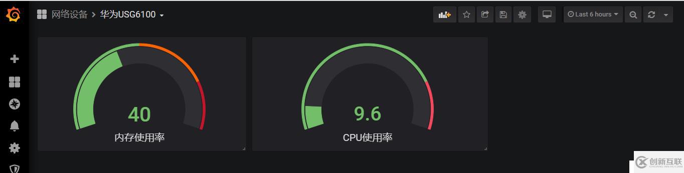 Grafana 安装配置 对接zabbix