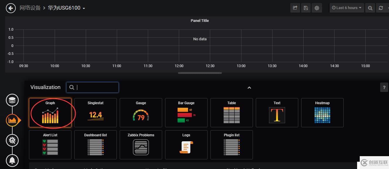 Grafana 安装配置 对接zabbix