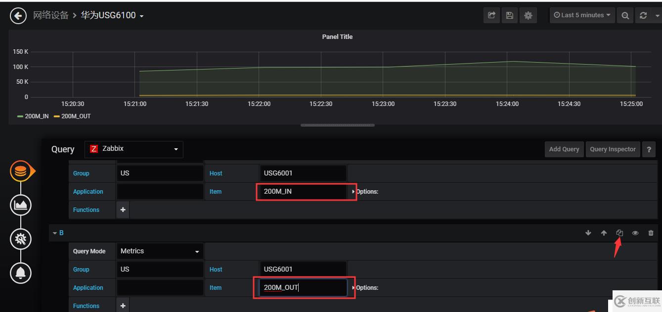 Grafana 安装配置 对接zabbix