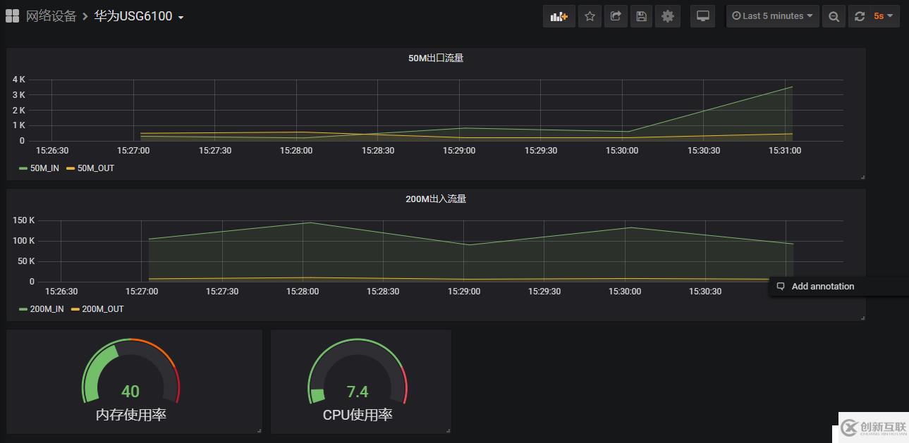 Grafana 安装配置 对接zabbix