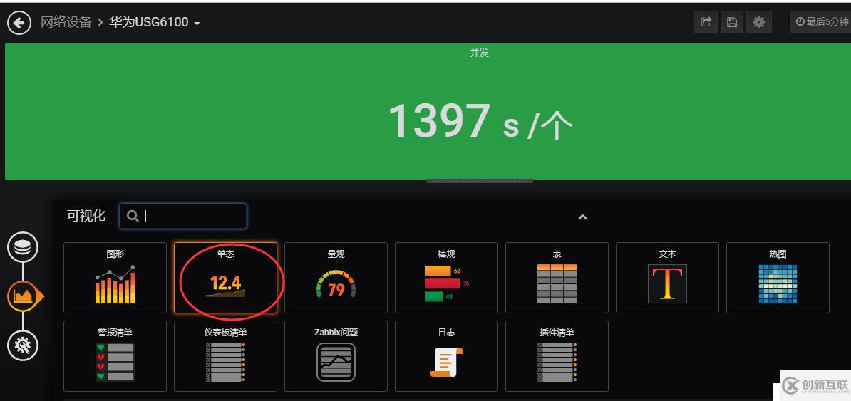 Grafana 安装配置 对接zabbix