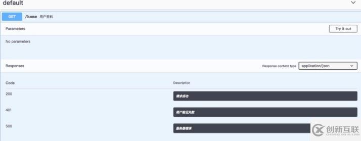 在laravel 5.6 中怎样使用swagger