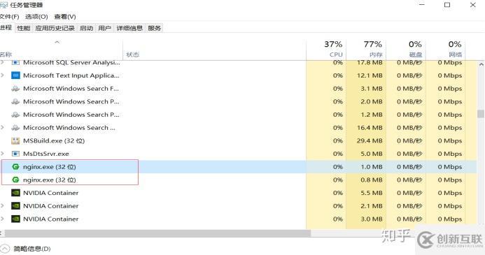 怎么在WebApi中配置Nginx负载均衡