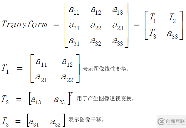 OpenCV图像几何变换之透视变换的示例分析