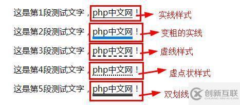 css添加文字下划线样式的方法