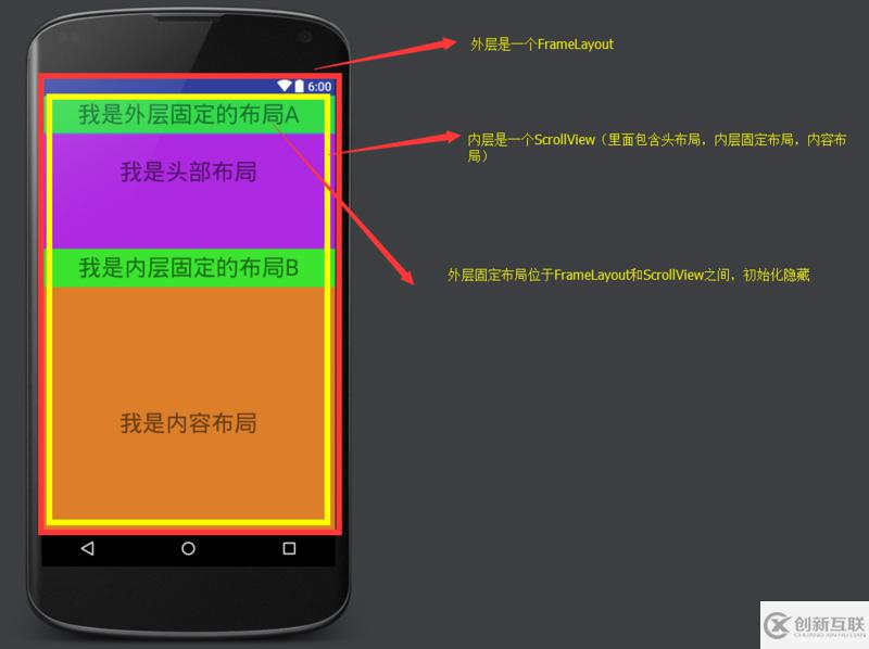 Android如何模仿实现微博详情页滑动固定顶部栏的效果