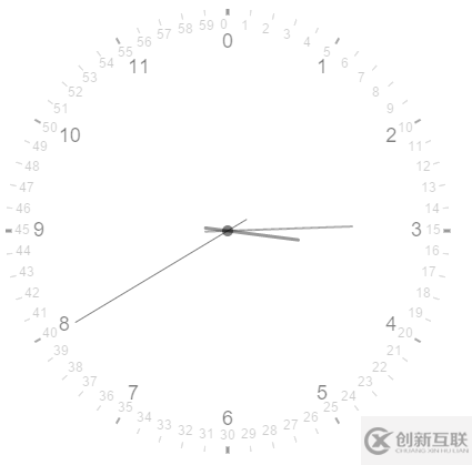 怎么用HTML5的canvas实现一个炫酷时钟效果